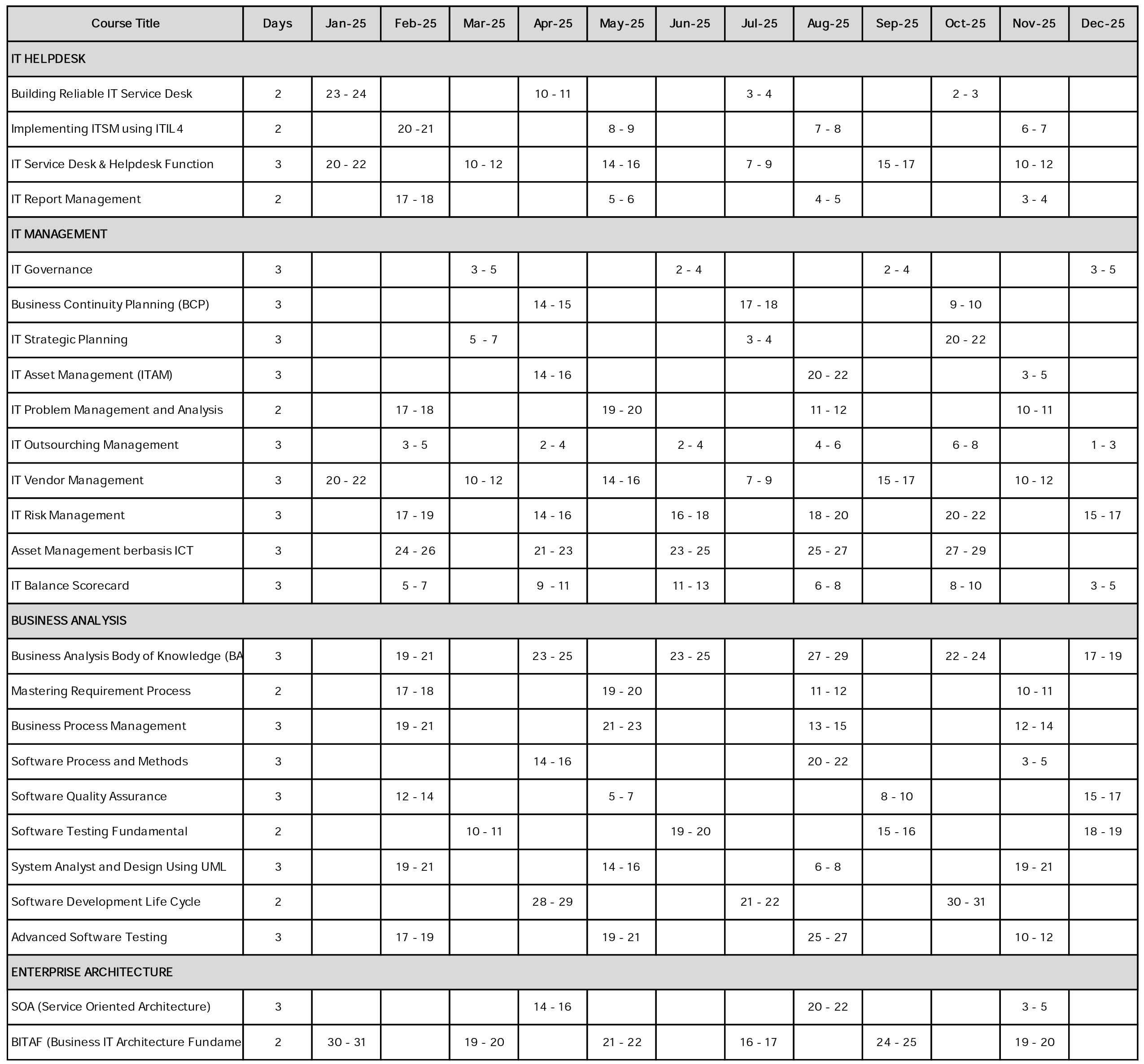 schedules_it_management